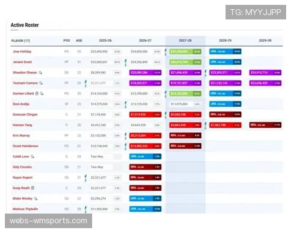 2026世界杯预计为全球GDP贡献409亿美元 美国占172亿美元